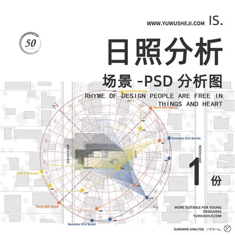 日照分析圖|学术干货丨5分钟教会你 SU制作【日照分析图】